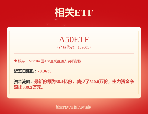 升利配 中航首钢绿能REIT: 中航基金管理有限公司关于中航首钢生物质封闭式基础设施证券投资基金底层项目公司不再设置监事的公告