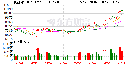 K图 002779_0