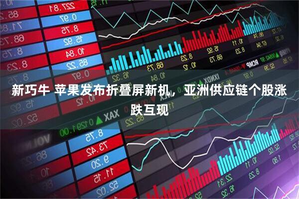 新巧牛 苹果发布折叠屏新机，亚洲供应链个股涨跌互现